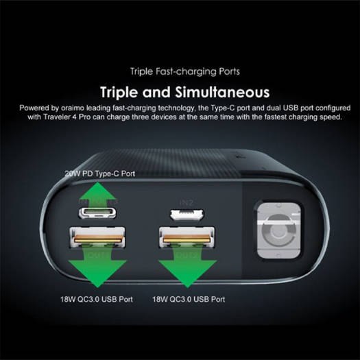 چراغ قوه پاوربانک اورایمو