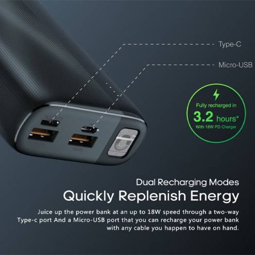 درگاه های پاوربانک ٢٠ هزار اورایمو